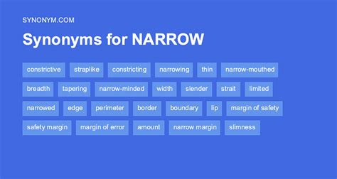 narrow down synonym|Narrow Down synonyms .